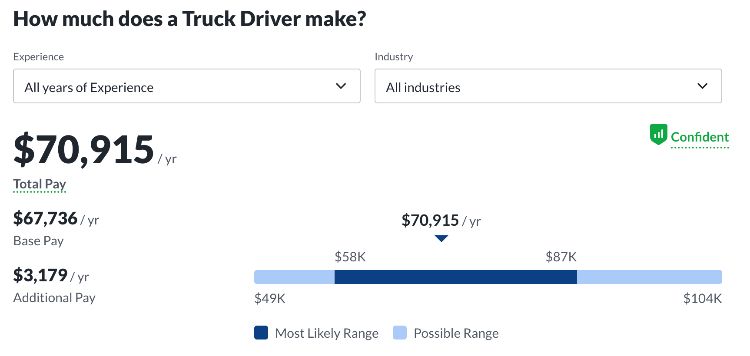 trucker salary 2023